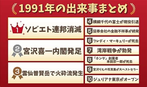 1991 年|1991年の日本